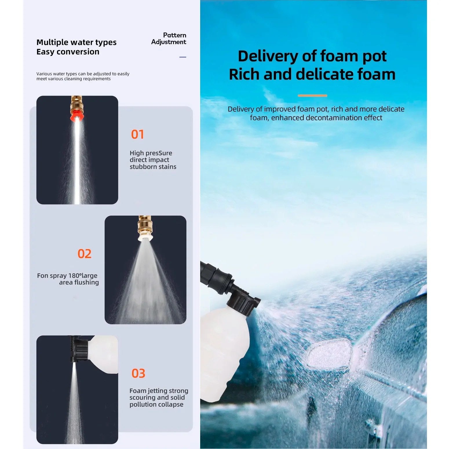 Hidrolavadora portátil inalámbrica alta presión 3 niveles